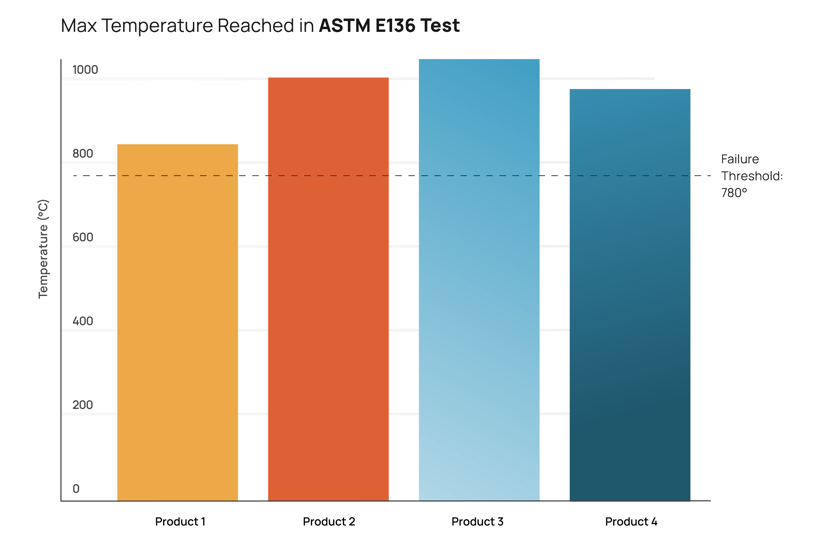 NEXGEN Graphs-01-1